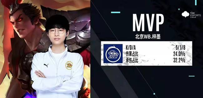 关系提供一 关系提供一